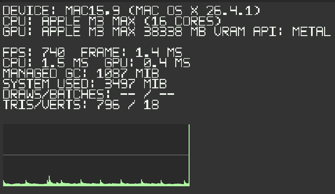 Azkar Screen Stats product visual